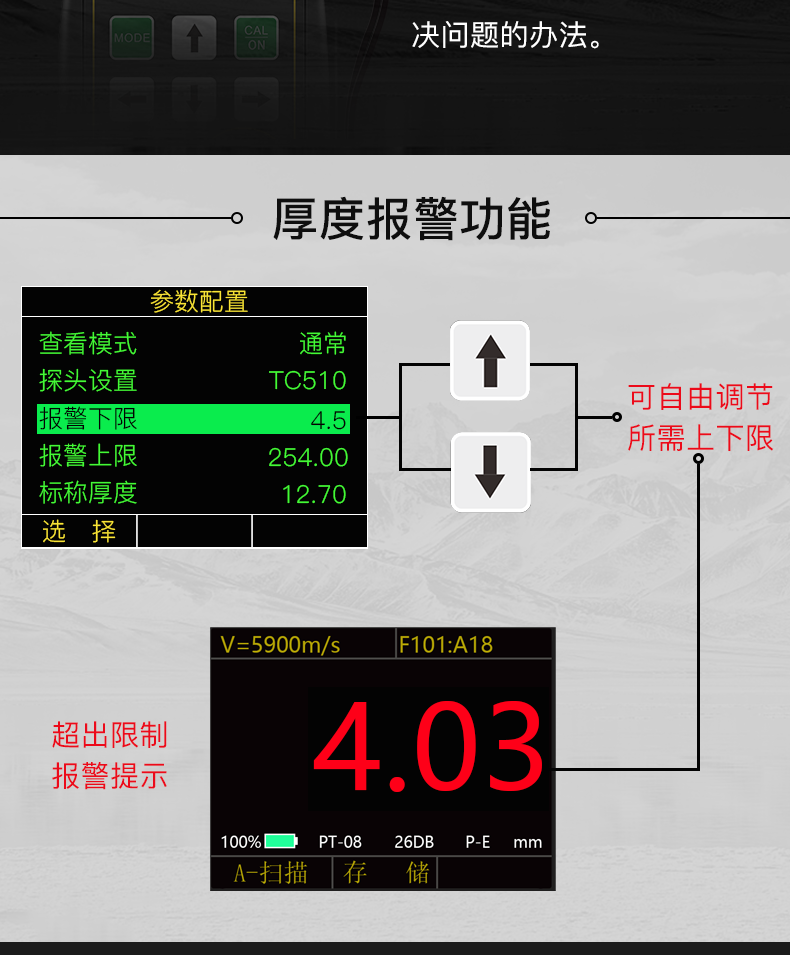 UT4000詳情頁_05.png